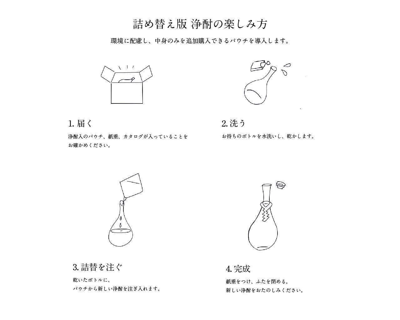 【詰め替え品】浄酎・琥珀浄酎 710ml